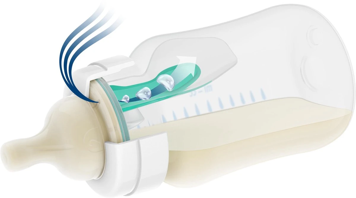 Philips Avent SCD809/01 Anti-Colic Combi Babyfles (125ml) + (260ml) Met AirFree Ventiel 9 Philips Avent SCD809/01 Anti-Colic Combi Babyfles (125ml) + (260ml) Met AirFree Ventiel - Afbeelding 7
