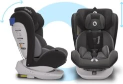 Lionelo Bastiaan - Autostoel - Roteerbaar - 0-36kg - 360° Draaibaar -Babyproducten Serie Winkel 1200x815 1