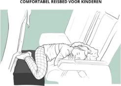 Juca Travels - Vliegtuigbedje - Voetkussen Opblaasbaar - Voetensteun - Voetenbankje - 3 Hoogte Standen - Reiskussen 14 Juca Travels - Vliegtuigbedje - Voetkussen Opblaasbaar - Voetensteun - Voetenbankje - 3 Hoogte Standen - Reiskussen -Babyproducten Serie Winkel 1200x859 1