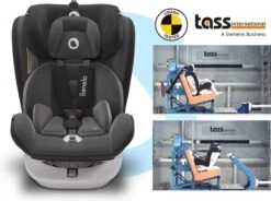 Lionelo Bastiaan - Autostoel - Roteerbaar - 0-36kg - 360° Draaibaar -Babyproducten Serie Winkel 1200x894