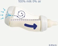 Difrax Anti-Colic S-Babyfles Natural - 250 Ml - I Love You/Rood -Babyproducten Serie Winkel 1200x948 3