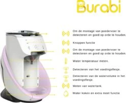 BURABI Automatische Baby Fles Maker | Fles Voeding Apparaat | Baby Senseo | Met App | Baby Verzorging | Baby Melk | Fles Bereiding | Babymelk | Baby Voeding 20 BURABI Automatische Baby Fles Maker | Fles Voeding Apparaat | Baby Senseo | Met App | Baby Verzorging | Baby Melk | Fles Bereiding | Babymelk | Baby Voeding -Babyproducten Serie Winkel 1200x979 2