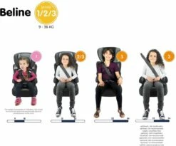 Disney - Autostoel BELINE Luxe - Groep 1/2/3 - Van 9 Tot 36 Kg - PRINCES -Babyproducten Serie Winkel 1200x995 1