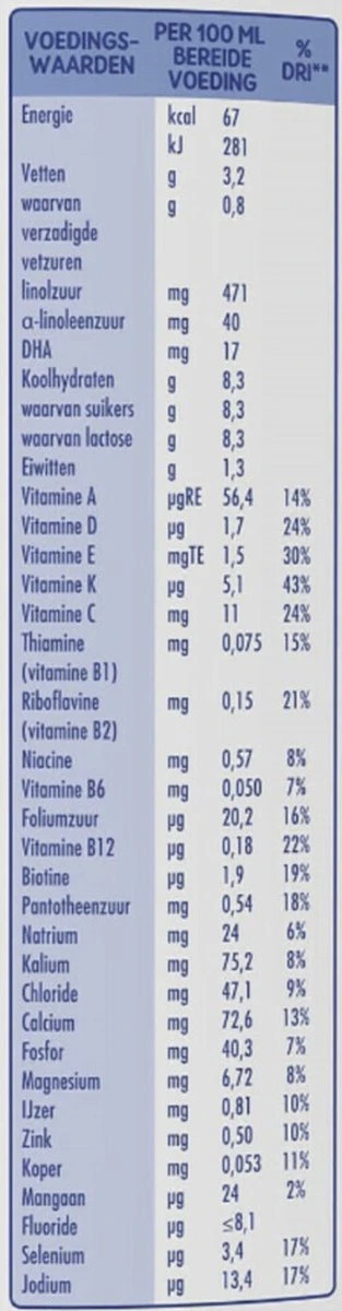 Little Steps Standaard 3 Flesvoeding - Vanaf 12 Maanden - 2 X 800 Gram 11 Little Steps Standaard 3 Flesvoeding - Vanaf 12 Maanden - 2 X 800 Gram - Afbeelding 10