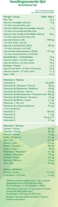 Loulouka 1 Geit – Biologische Zuigelingenmelk Op Basis Van Volle Geitenmelk – 400g 15 Loulouka 1 Geit – Biologische Zuigelingenmelk Op Basis Van Volle Geitenmelk – 400g -Babyproducten Serie Winkel 339x1200 1