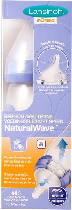 Lansinoh 240 Ml - Plastic Fles - Natural Wave Fles 75880 -Babyproducten Serie Winkel 411x1200 2