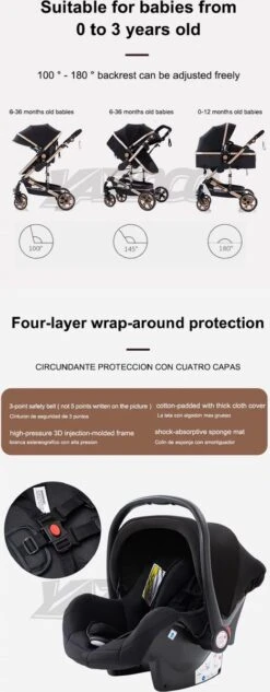 Merkloos Luxe Multi-functionele 3 In 1 Wandelwagen - Babywagen - Kwalitatieve Buggy - Opklapbare Kinderwagen - Licht En Flexibel 24 Merkloos Luxe Multi-functionele 3 In 1 Wandelwagen - Babywagen - Kwalitatieve Buggy - Opklapbare Kinderwagen - Licht En Flexibel -Babyproducten Serie Winkel 468x1200 2