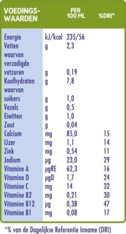 Nestlé LITTLE STEPS® Plantygrow Plantaardige Drink 1-3+jaar -Babyproducten Serie Winkel 647x1200