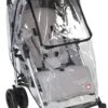 Topmark Regenhoes Voor Buggy -Babyproducten Serie Winkel 689x1200 2