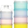 Merkloos 2 Delig - Multifunctioneel Melkpoeder Dispenser - Reis Melkpoeder Doseerdoosjes - Draagbare Snack Box - 4 Laags + 3 Laags Kinder - Babyvoeding Bewaarbakjes Met Schenktuit - Poeder Toren - Multi- Compartiment Snack Doosjes -Babyproducten Serie Winkel 834x1200 8