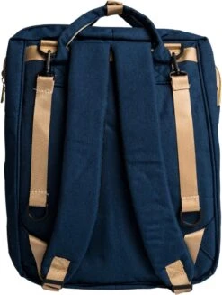 Luiertas - Babyrugtas - Luiertas Met Isoleervak - Luiertas Rugzak - Luiertas Verzorgingstas - Luiertas Blauw -Babyproducten Serie Winkel 907x1200 1